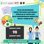 Hasil Survei Kepuasan Masyarakat Triwulan III Tahun 2024