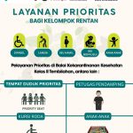 Pelayanan Publik Ramah Kelompok Rentan